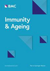 Immunity & Ageing雜志封面